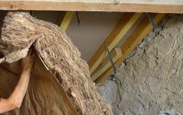 Kirkby Wharfe pitched roof insulation costs